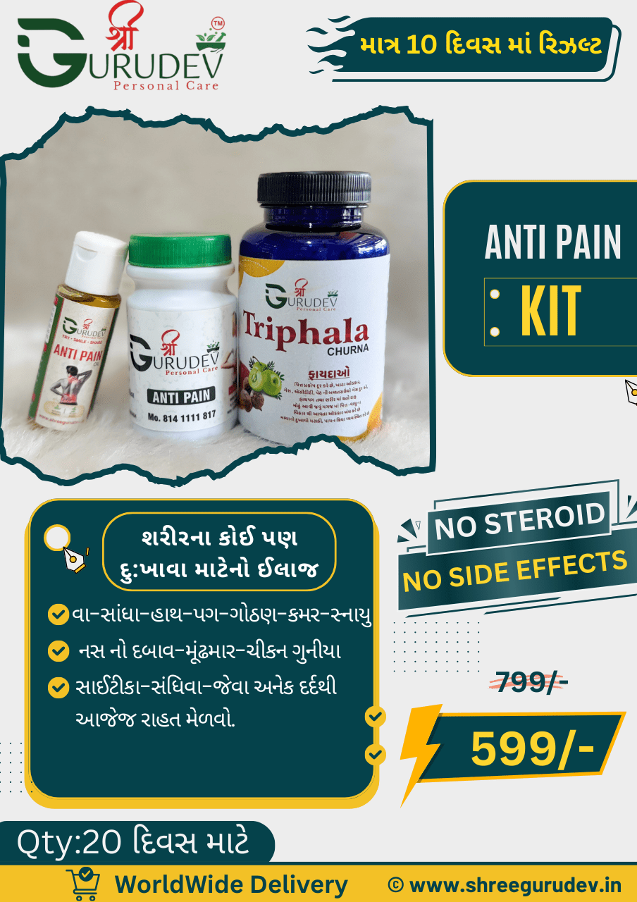 Anti Pain Kit