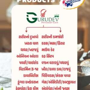 Product List